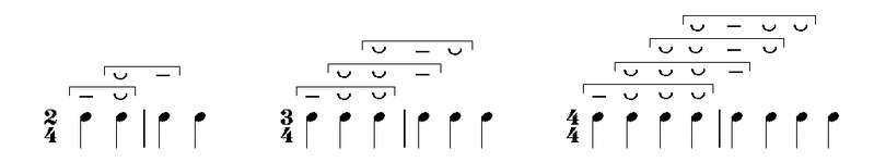 Datei:MetrenForm.tif