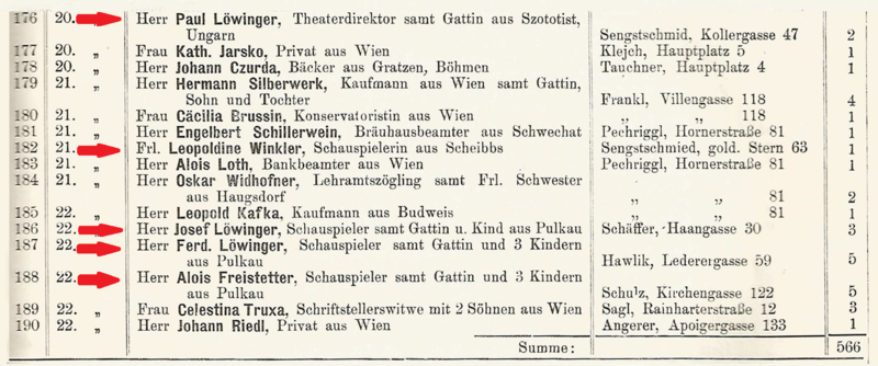 Datei:Garser Fremdenliste Juli 1904 mit Löwinger-Familienverhältnissen.png