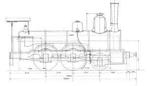 Diagramm der BA 21–28