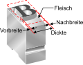 Vorschaubild der Version vom 18:32, 10. Mär. 2009