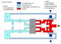 Vorschaubild der Version vom 01:43, 29. Dez. 2004