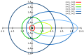 Vorschaubild der Version vom 14:33, 31. Dez. 2008