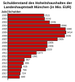 Vorschaubild der Version vom 00:35, 21. Jun. 2019