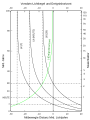 Vorschaubild der Version vom 14:45, 12. Mär. 2023