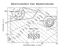 Vorschaubild der Version vom 09:15, 9. Okt. 2005