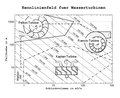 Vorschaubild der Version vom 09:37, 9. Okt. 2005