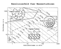 Vorschaubild der Version vom 18:16, 20. Nov. 2005