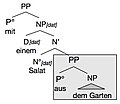 Vorschaubild der Version vom 17:34, 17. Nov. 2013