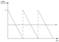 Vorschaubild der Version vom 19:55, 6. Dez. 2006