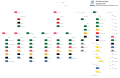 Vorschaubild der Version vom 22:36, 1. Nov. 2011