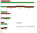 Vorschaubild der Version vom 12:43, 2. Jan. 2005