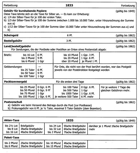 Datei:Bs-1833.jpg