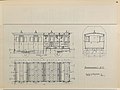 Ansicht zu Blatt 36 aus Bayer. WV von 1891