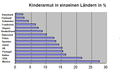 Vorschaubild der Version vom 07:04, 21. Dez. 2007