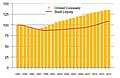 Vorschaubild der Version vom 17:36, 16. Mär. 2024