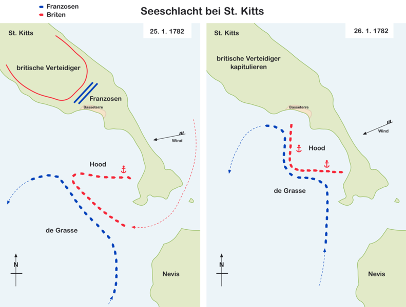 Datei:Schlachtplan st kitts.png