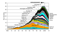 Vorschaubild der Version vom 09:49, 19. Sep. 2006