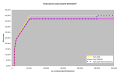 Bearbeitung ArtMechanic