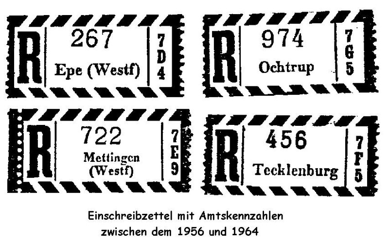 Datei:Amtskennzahlen.JPG