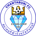 FC Chanthaburi