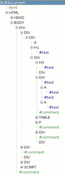 Datei:Dom-inspector-baumstruktur.png