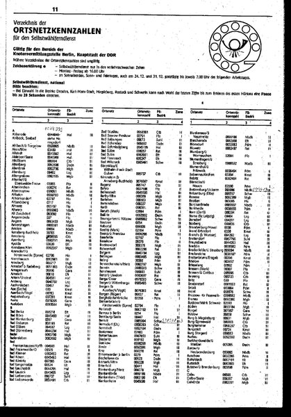 Datei:Fernsprechbuch der DDR Berlin 1989 Ortsnetzkennzahlen.pdf