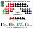 Vorschaubild der Version vom 19:28, 5. Mai 2009