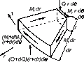 Vorschaubild der Version vom 04:29, 14. Apr. 2006