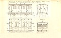 Ansicht zu Blatt 4 aus B.O.B. WV von 1872