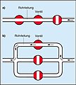 Vorschaubild der Version vom 19:25, 13. Dez. 2007