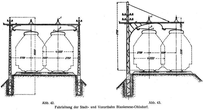 Datei:Fahrleitung HASV.png