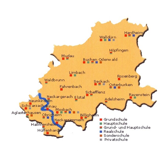 Datei:Schulstruktur im NOK.jpg