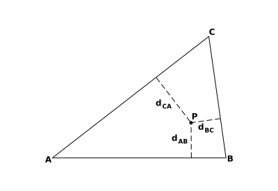 Datei:TrilinKoord.svg