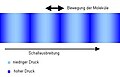 Vorschaubild der Version vom 18:01, 12. Jun. 2006