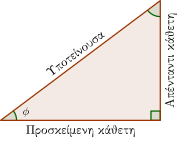 Αρχείο:Right triangle trig.svg