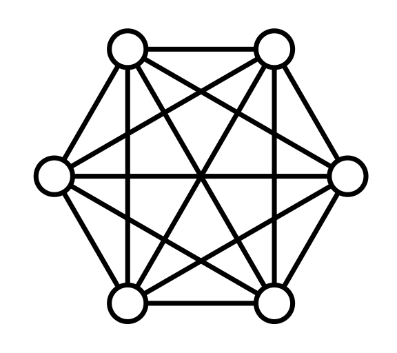 Αρχείο:Complete graph 6.svg