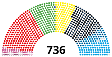 Αρχείο:Bundestag2024.svg