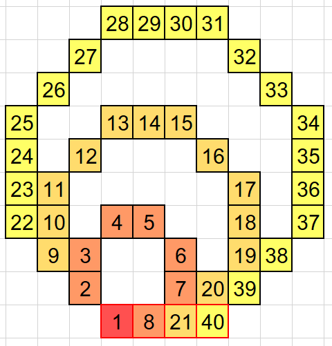 File:Otagonèl 40.PNG