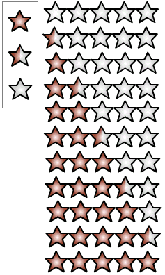 File:LMB stars.png