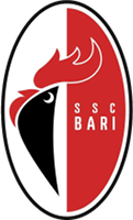 Logo Bari