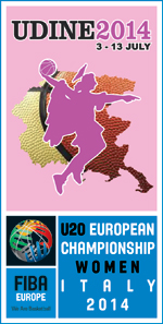 File:2014 FIBA Europe Under-20 Championship for Women.jpg