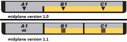 File:M1000e midplane versions.png