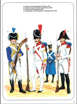 File:3rd Dutch Grenadiers of the Imperial Guard uniforms.PNG