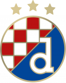 File:GNK Dinamo Zagreb badge in 2019 (2).png