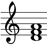 The D minor triad consists of the notes D, F and A
