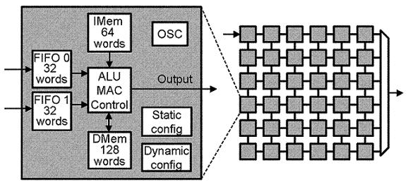 File:Processor.jpg