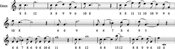 File:Britten - Serenade prologue.png