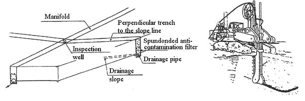 File:Shallowdrainage.jpg