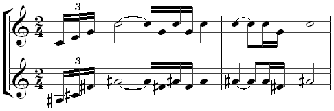 File:Stravinsky-petrushka-fanfare.png