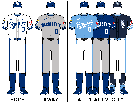 File:MLB-ALC-KC-Uniform.png